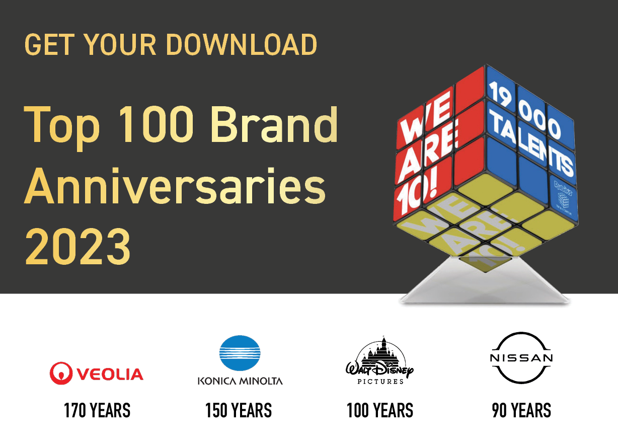 2024 Brand Anniversaries Claim Top 100 Company List Intermed Asia